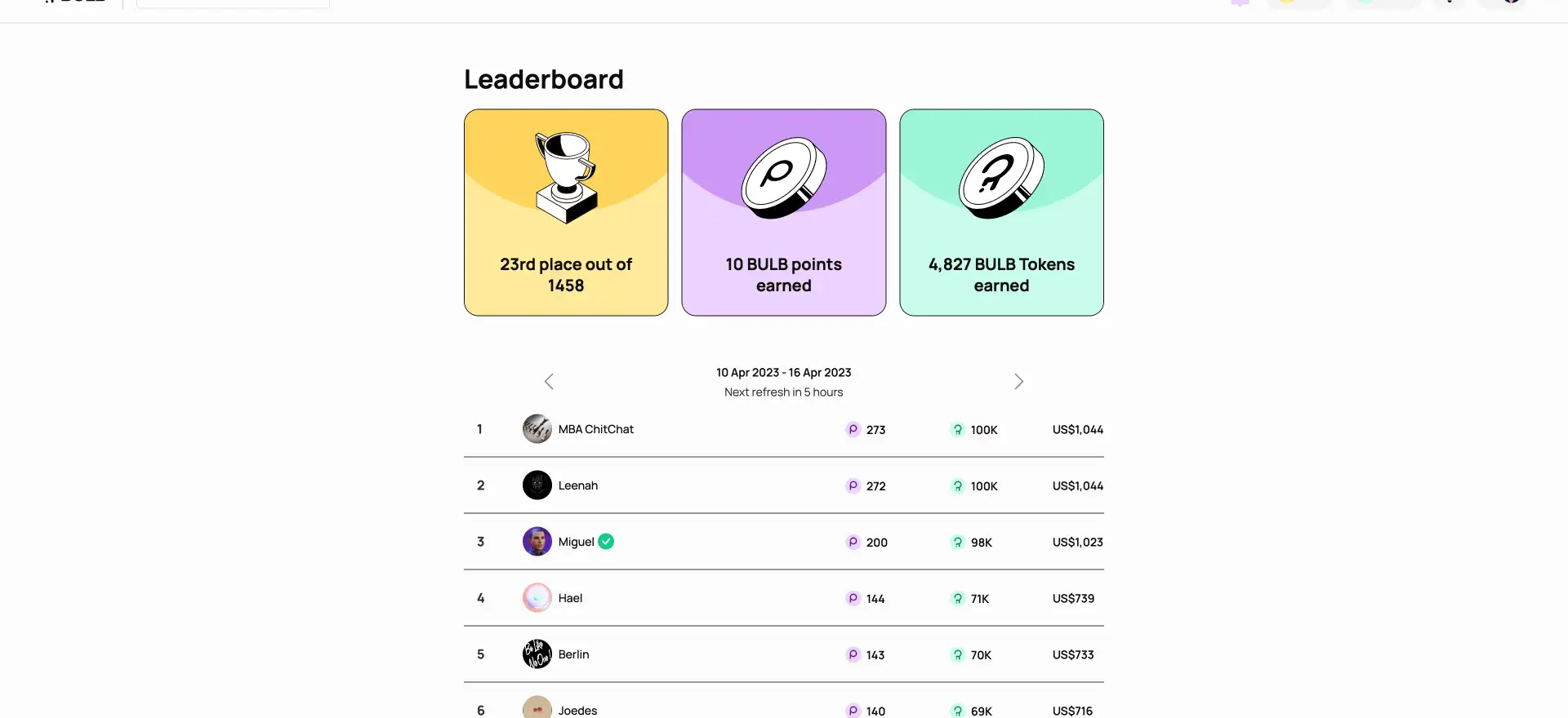 BULB Dashboard