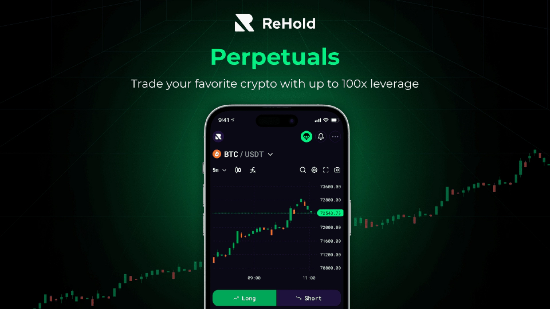 ReHold. Perpetuals. Trade your favorite crypto with up to 100x leverage