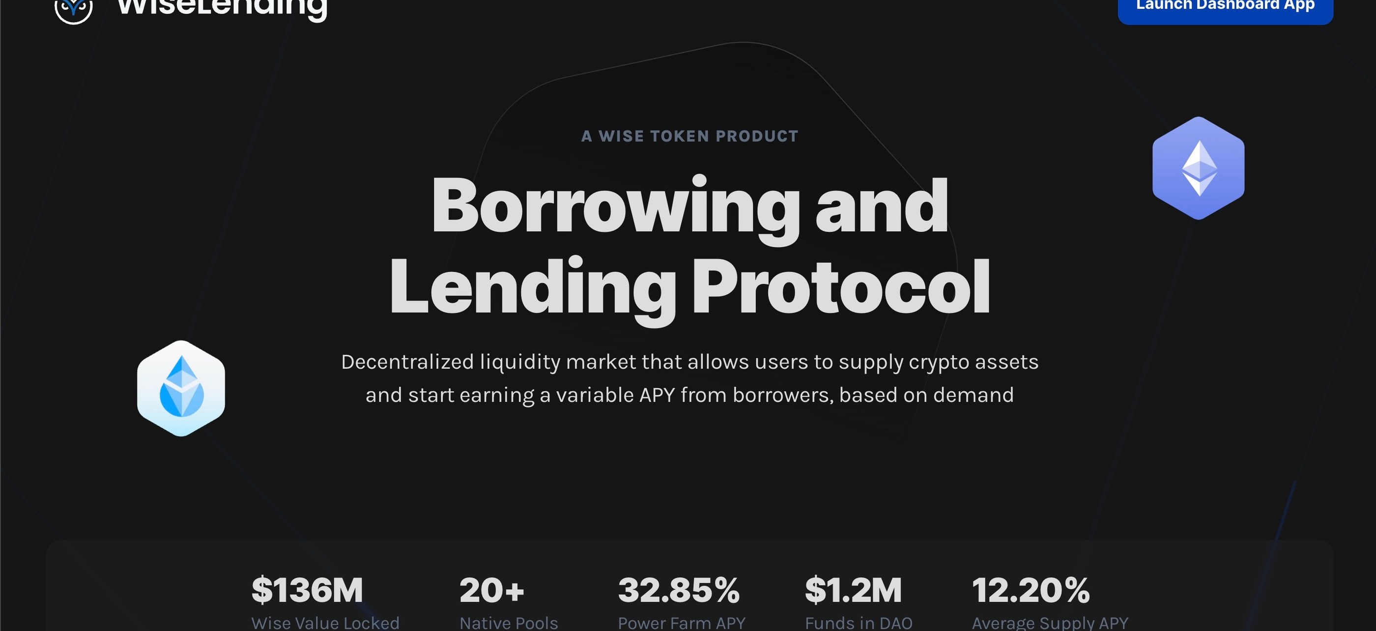 Wise Lending on Magic Store - DeFi & Lending App | Check 2025 Reviews