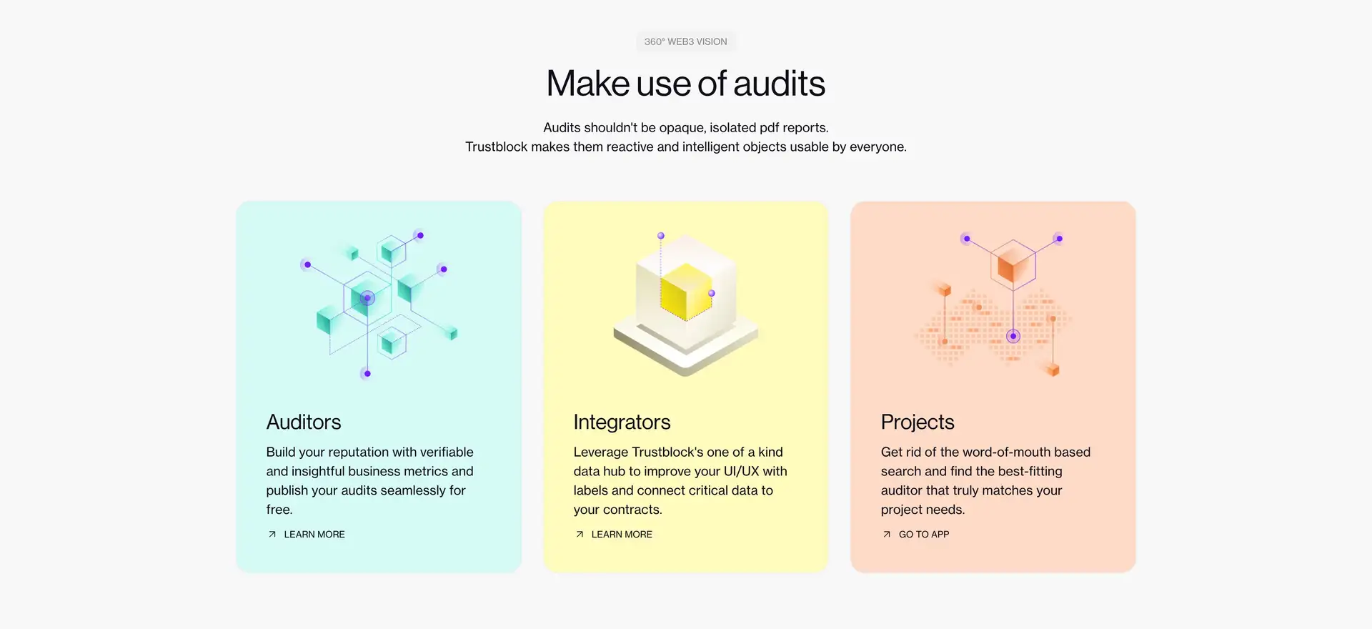 Trustblock Dashboard