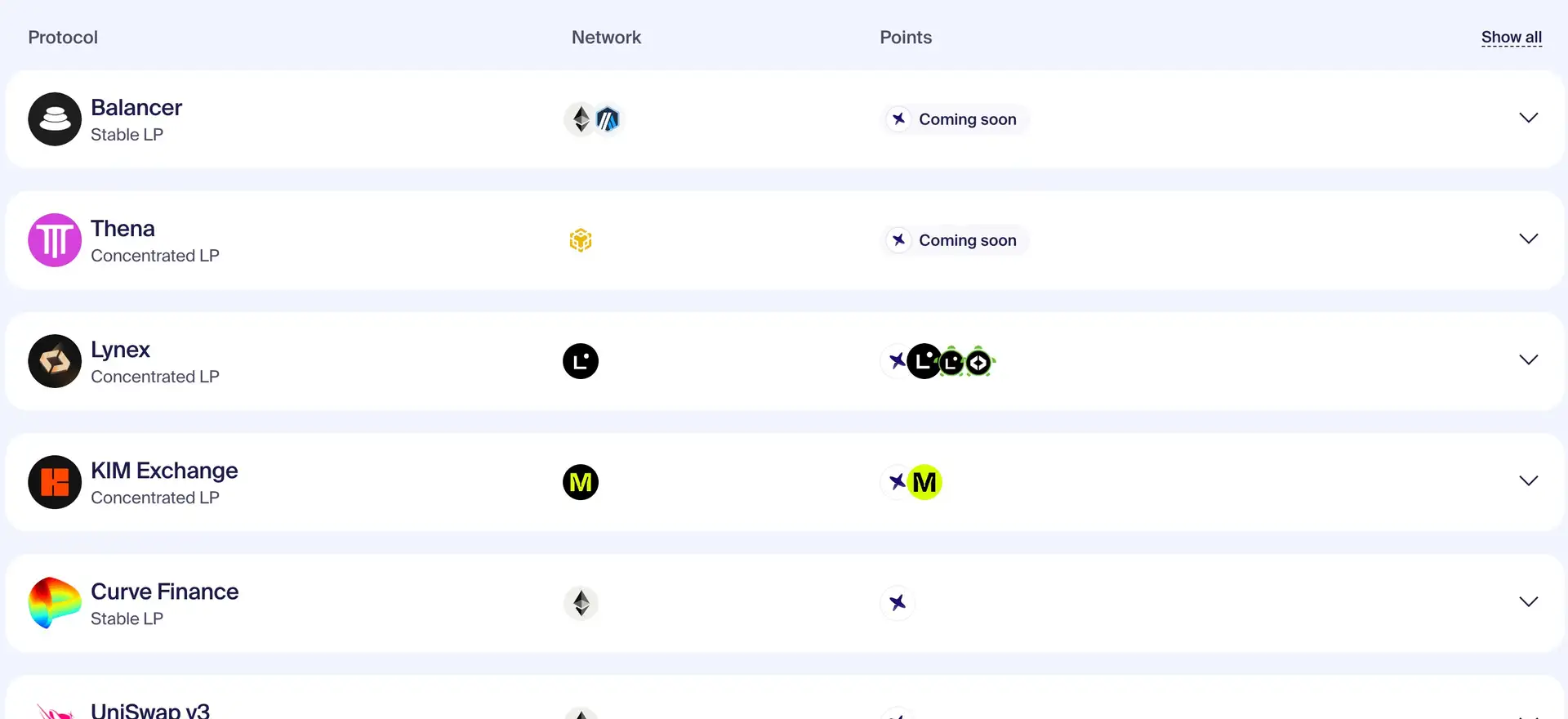 InceptionLRT Login