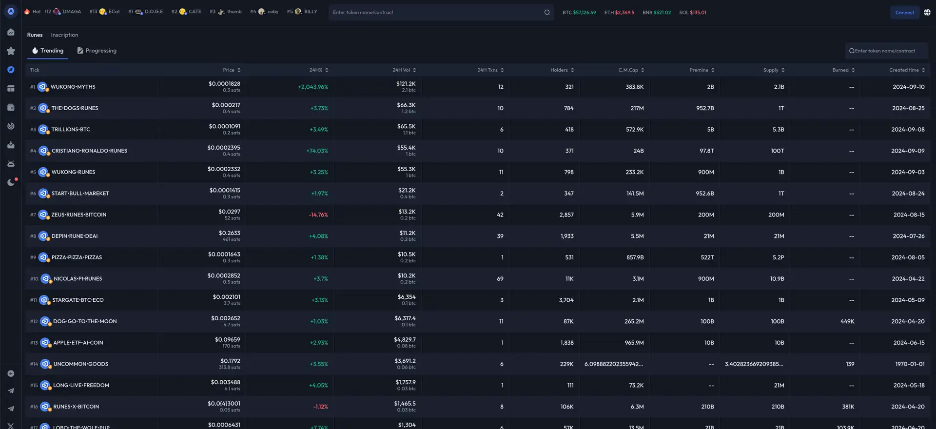 Ave.ai Review