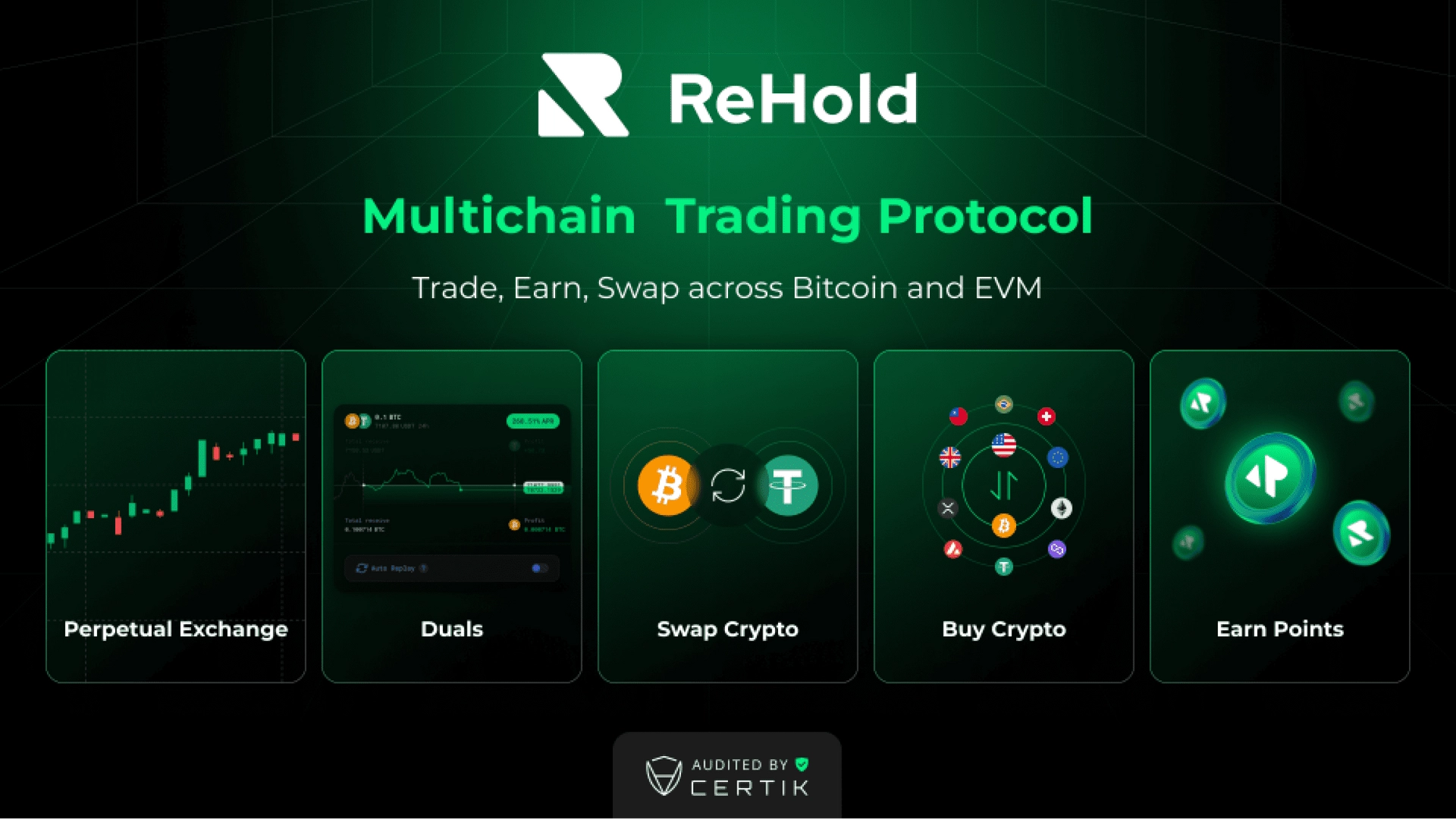 ReHold. Multichain Trading Protocol. Trad, Earn, Swap across Bitcoin and EVM