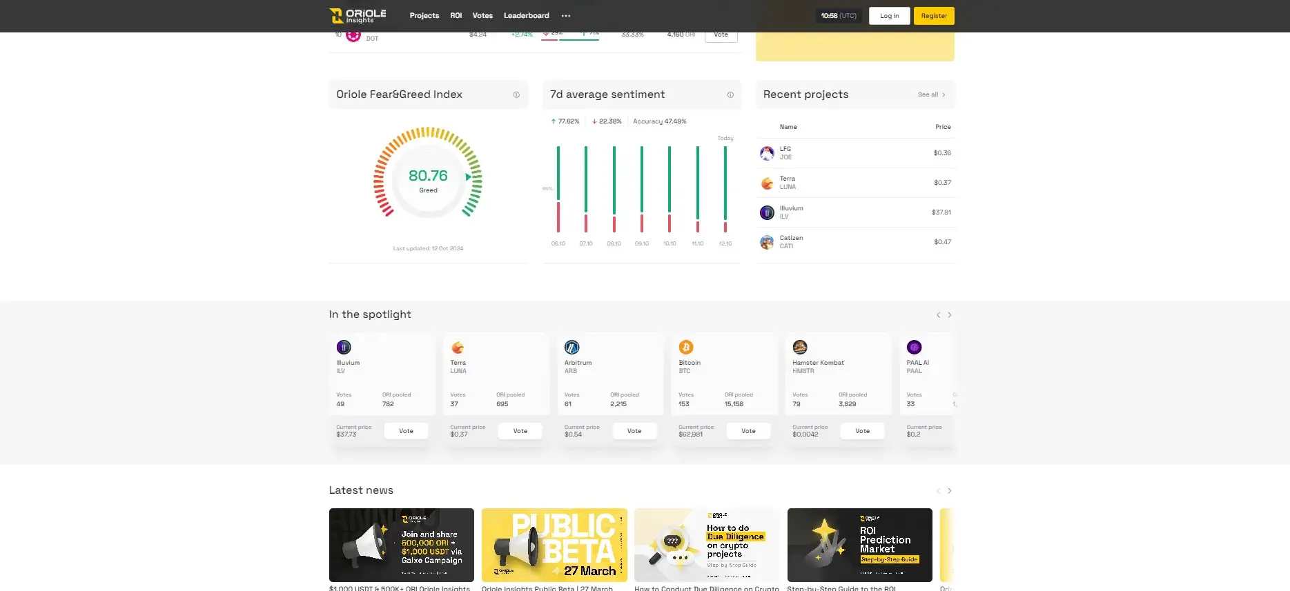 Oriole Insights Dashboard