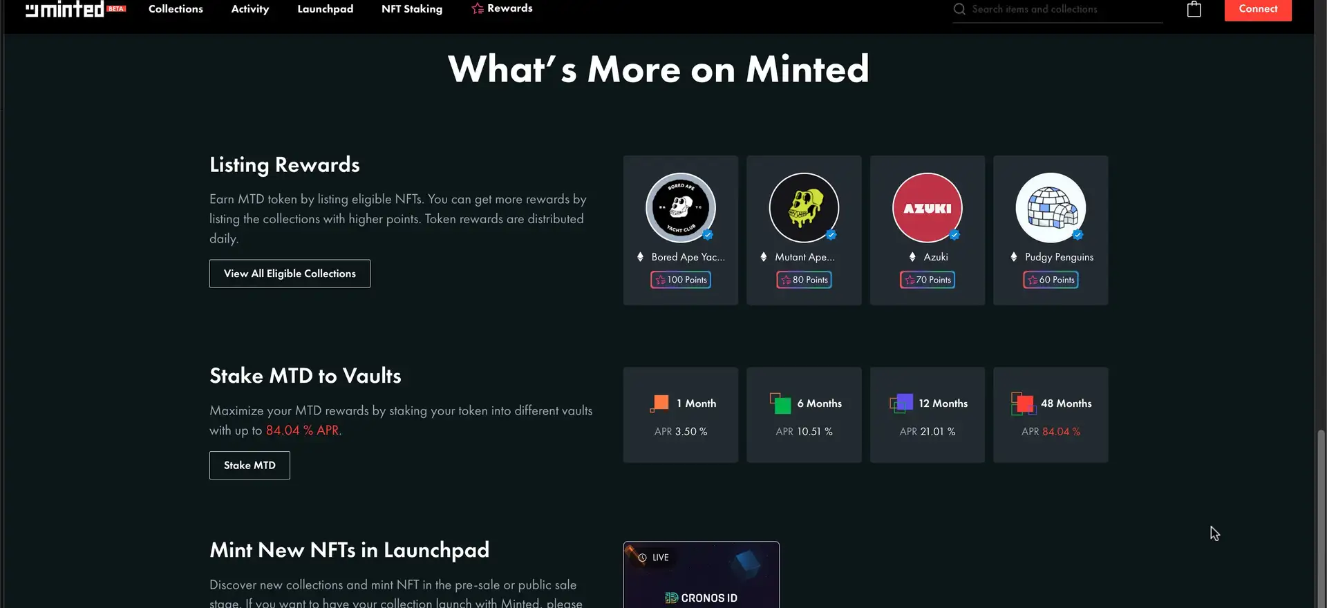 Minted Network Review
