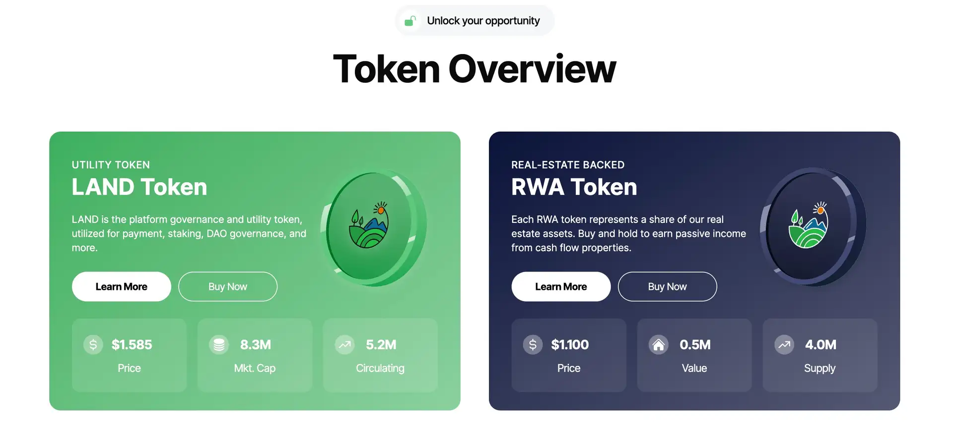 Landshare Dashboard