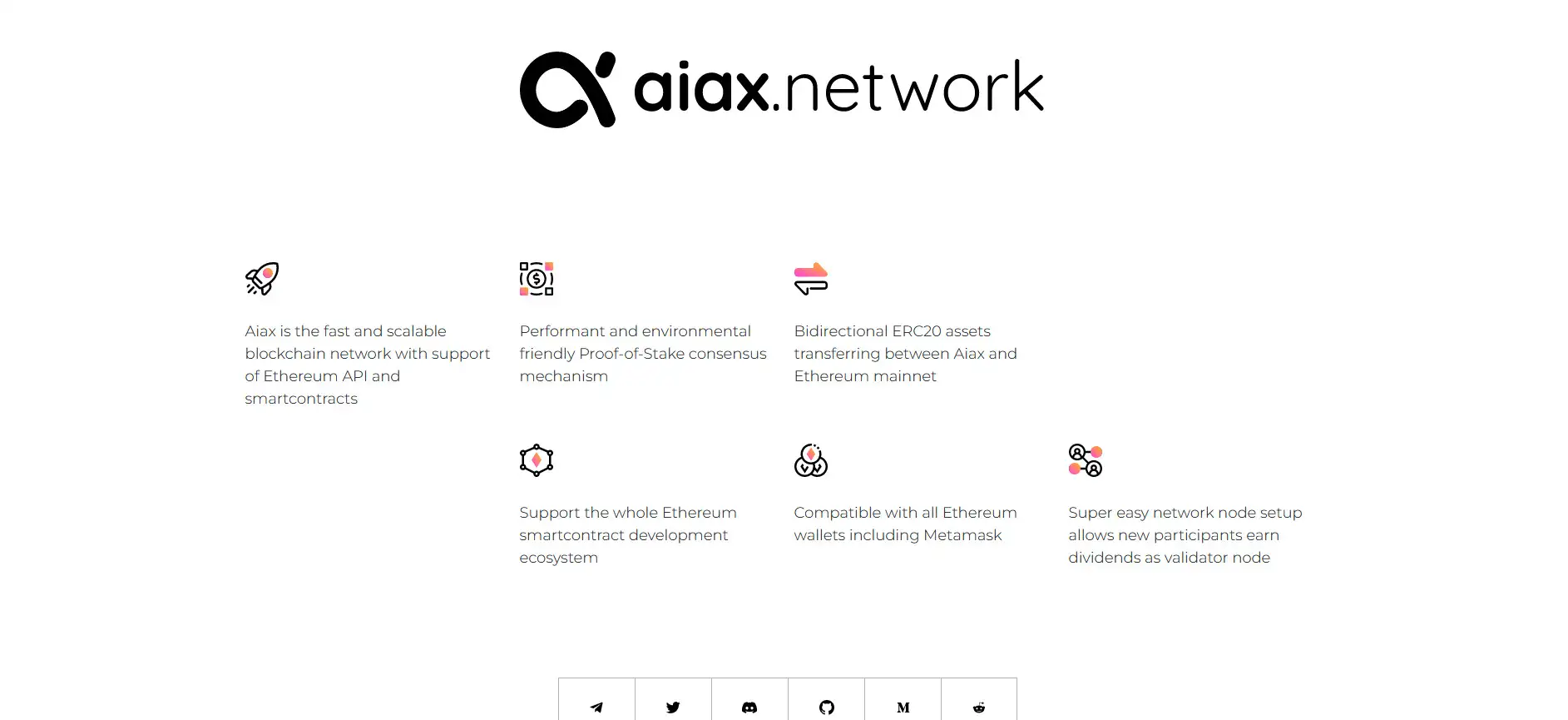 Aiax Network Login