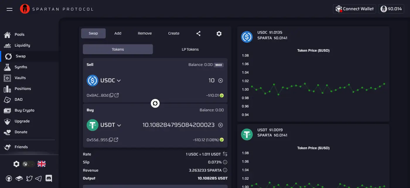 Spartan Protocol Review