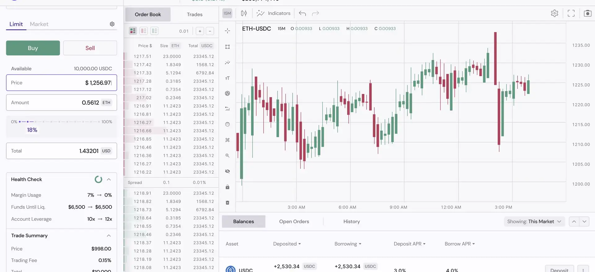 Vertex Protocol Review