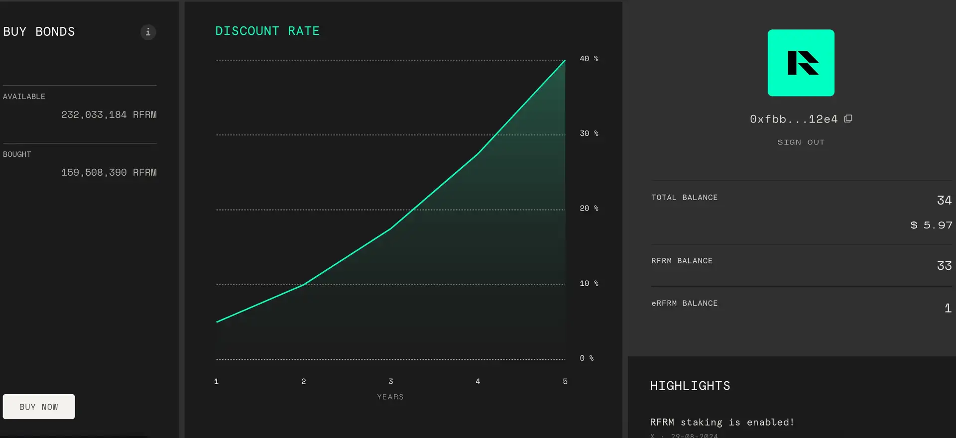 Reform DAO Review