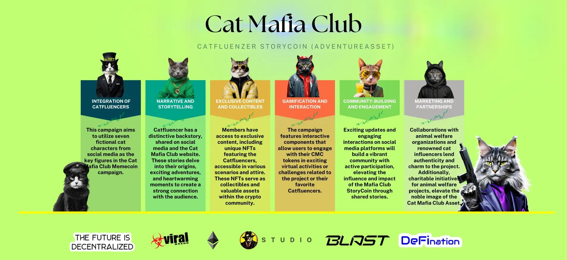 Cat Mafia Club