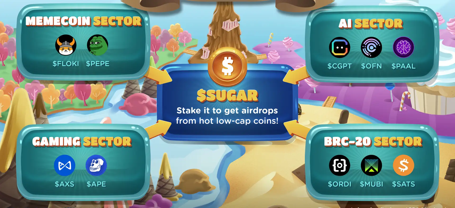 Sugar Kingdom Review