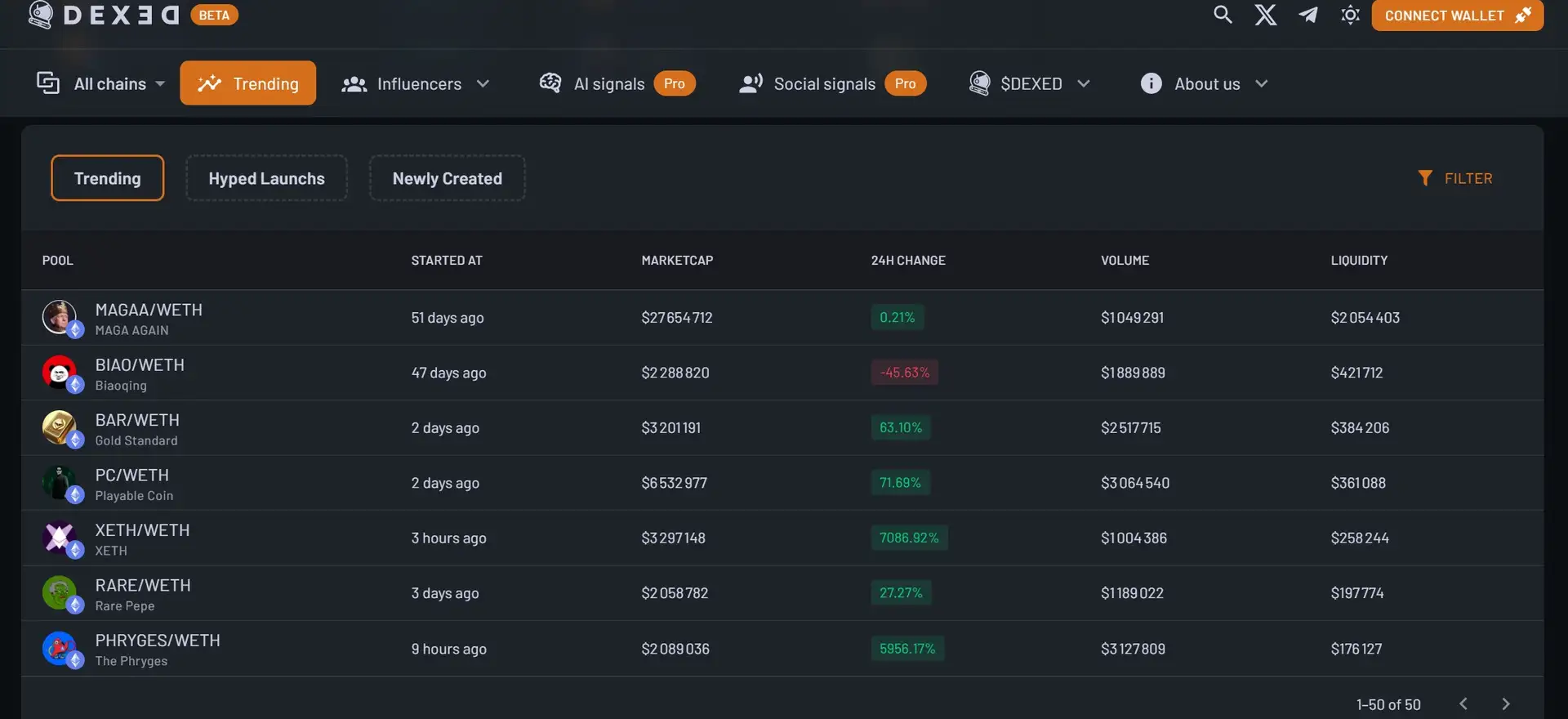 Dexed Review