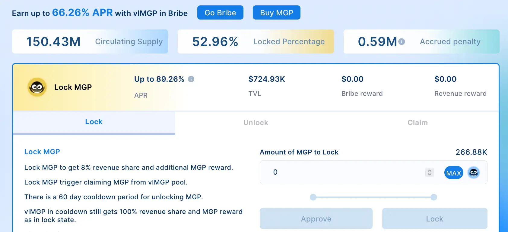 Magpie Dashboard