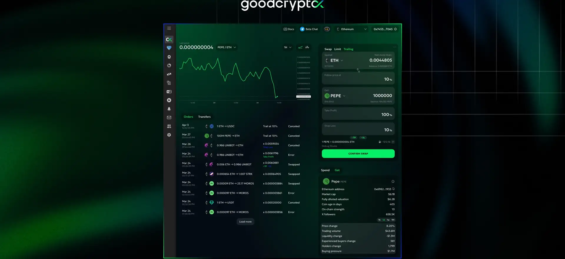 goodcryptoX Dashboard
