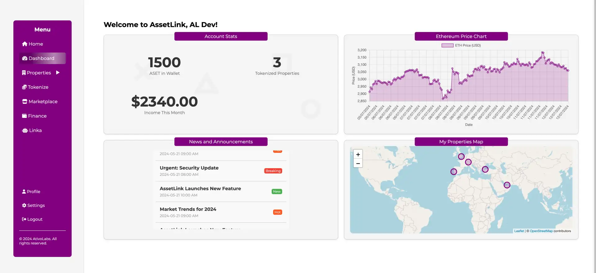 AssetLink