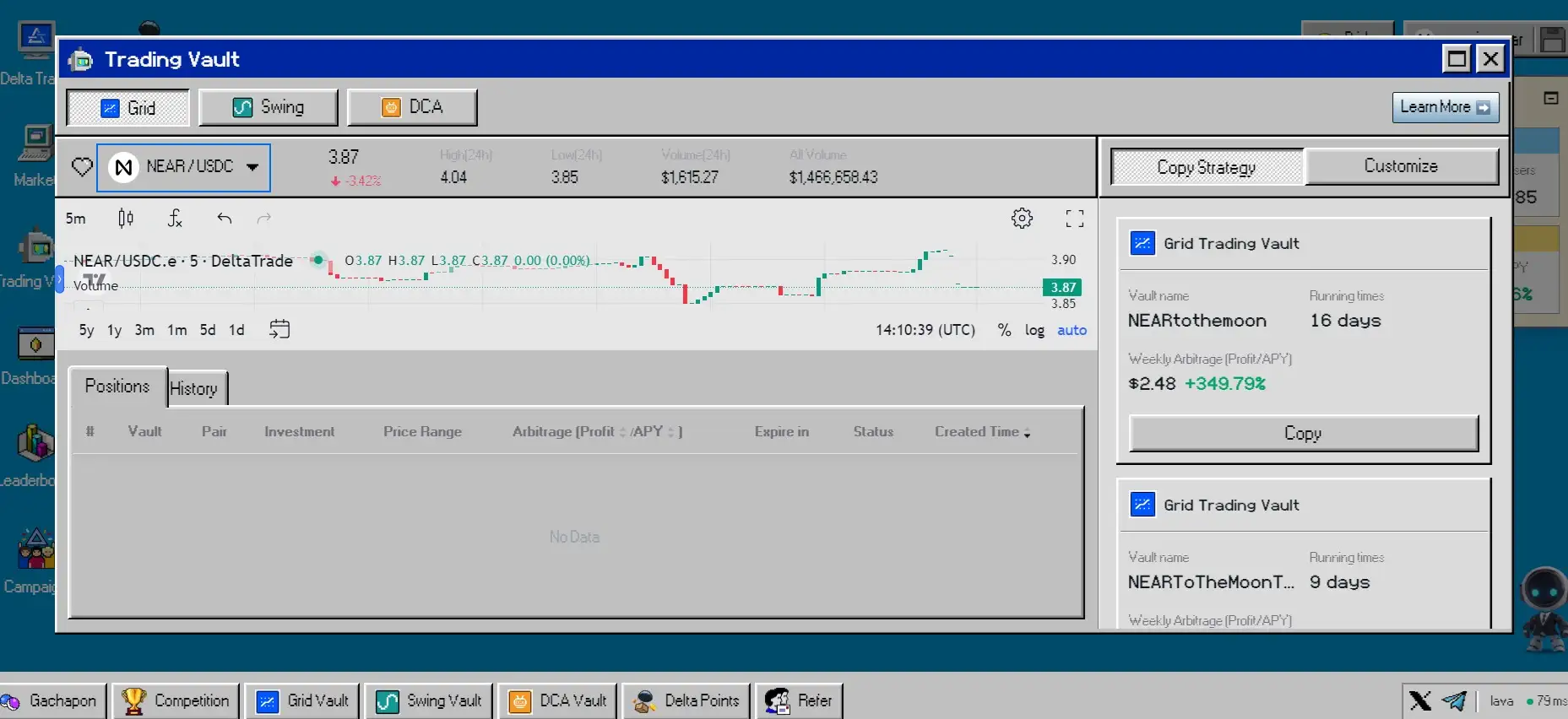 Delta Trade Review