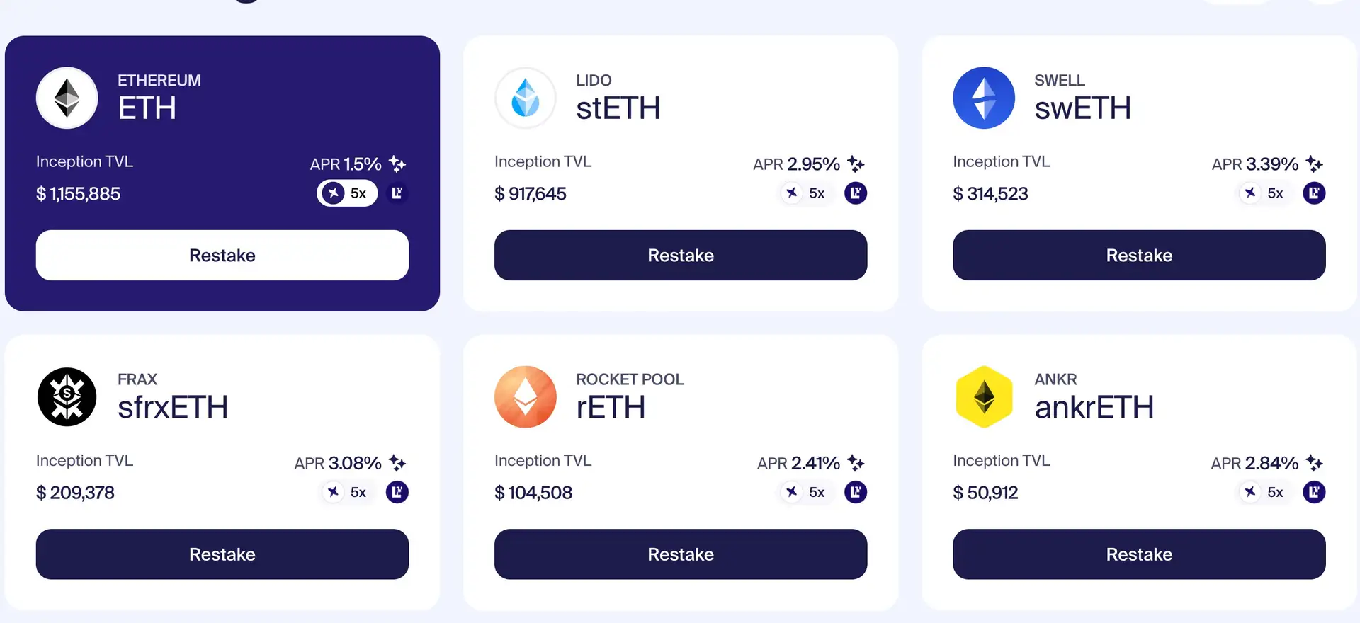 InceptionLRT Review