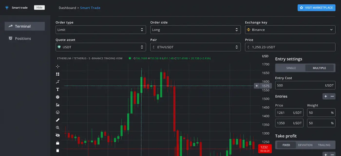 Mizar Dashboard