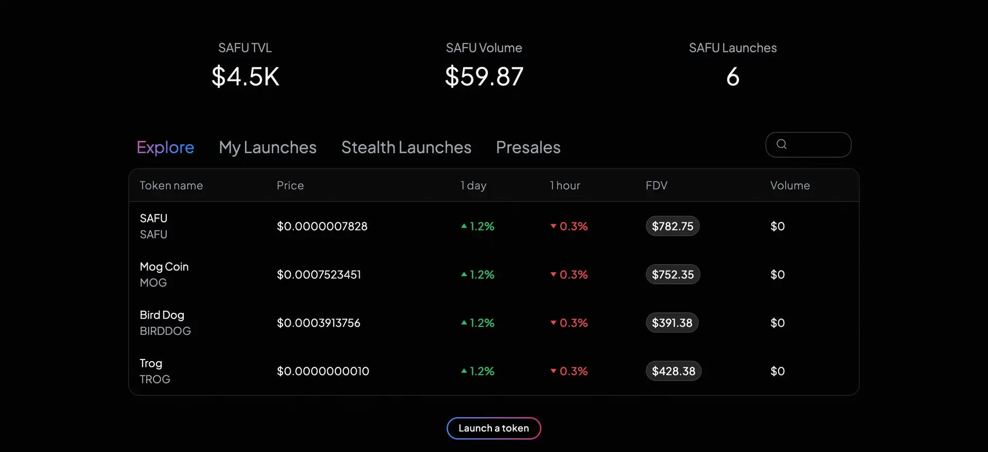 SAFU Launcher Review