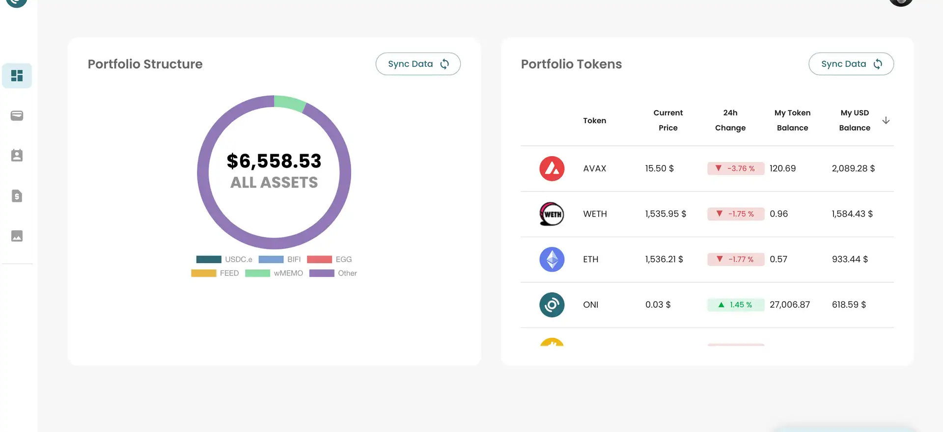 ONINO Dashboard