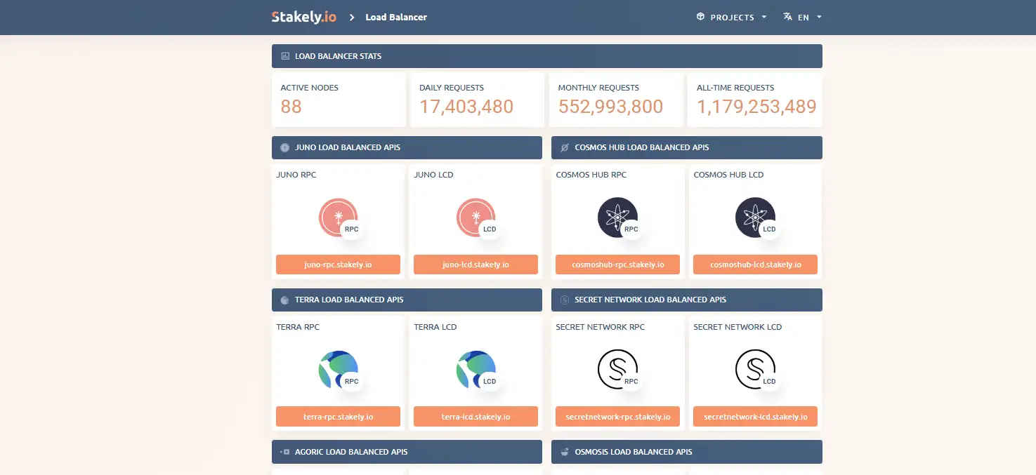 API Load Balancer