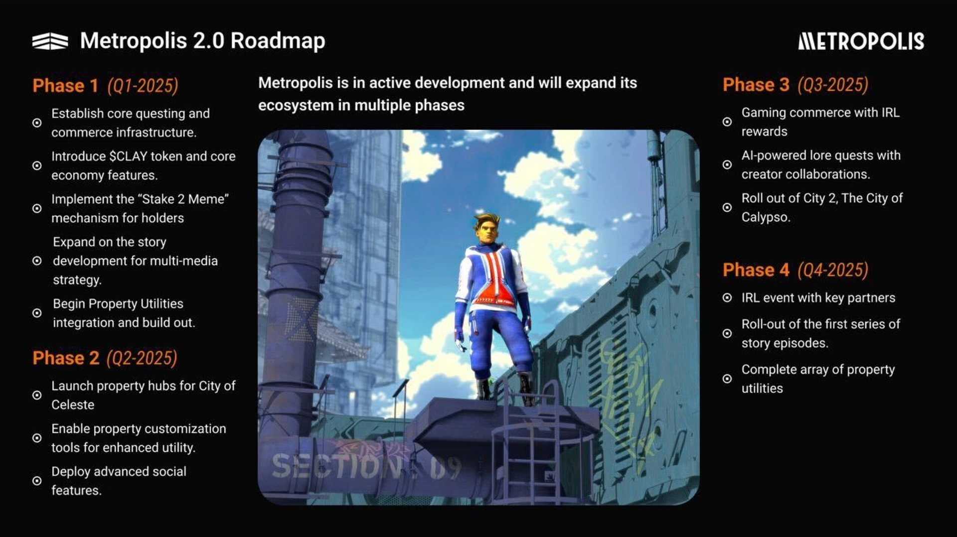 Roadmap