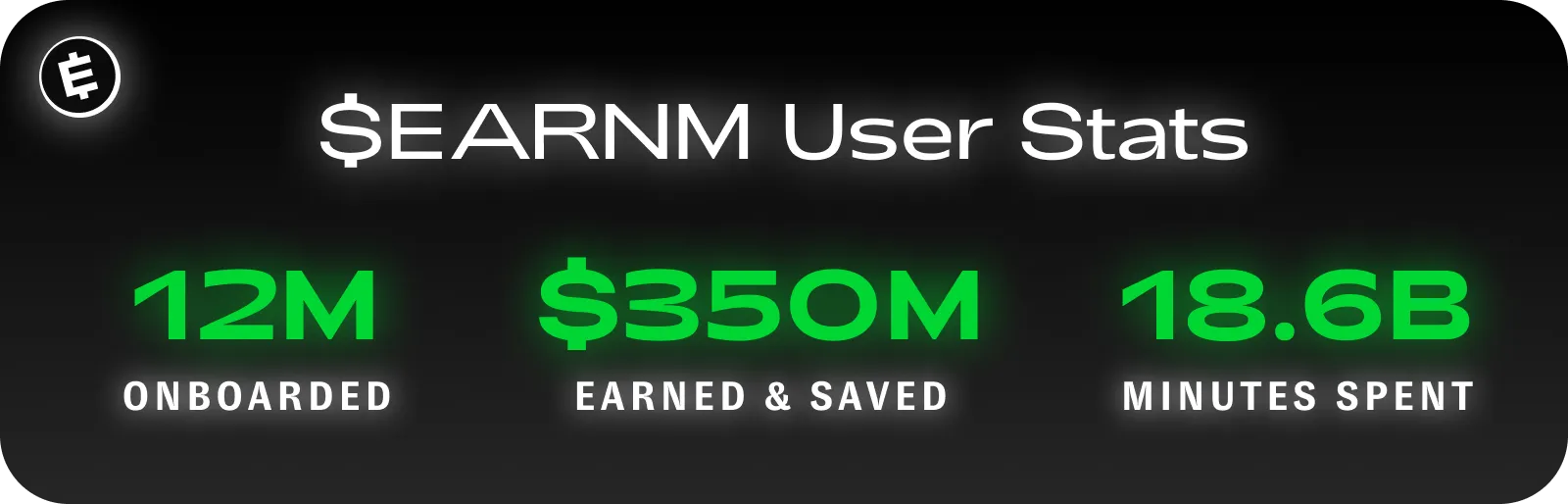 Earnm User Stats