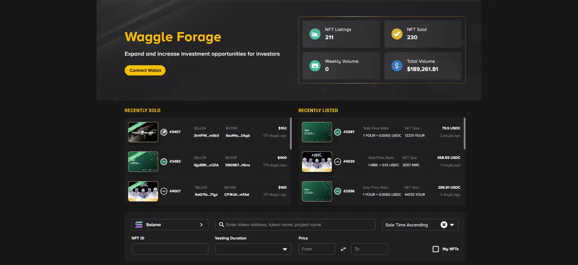 Waggle Network Dashboard