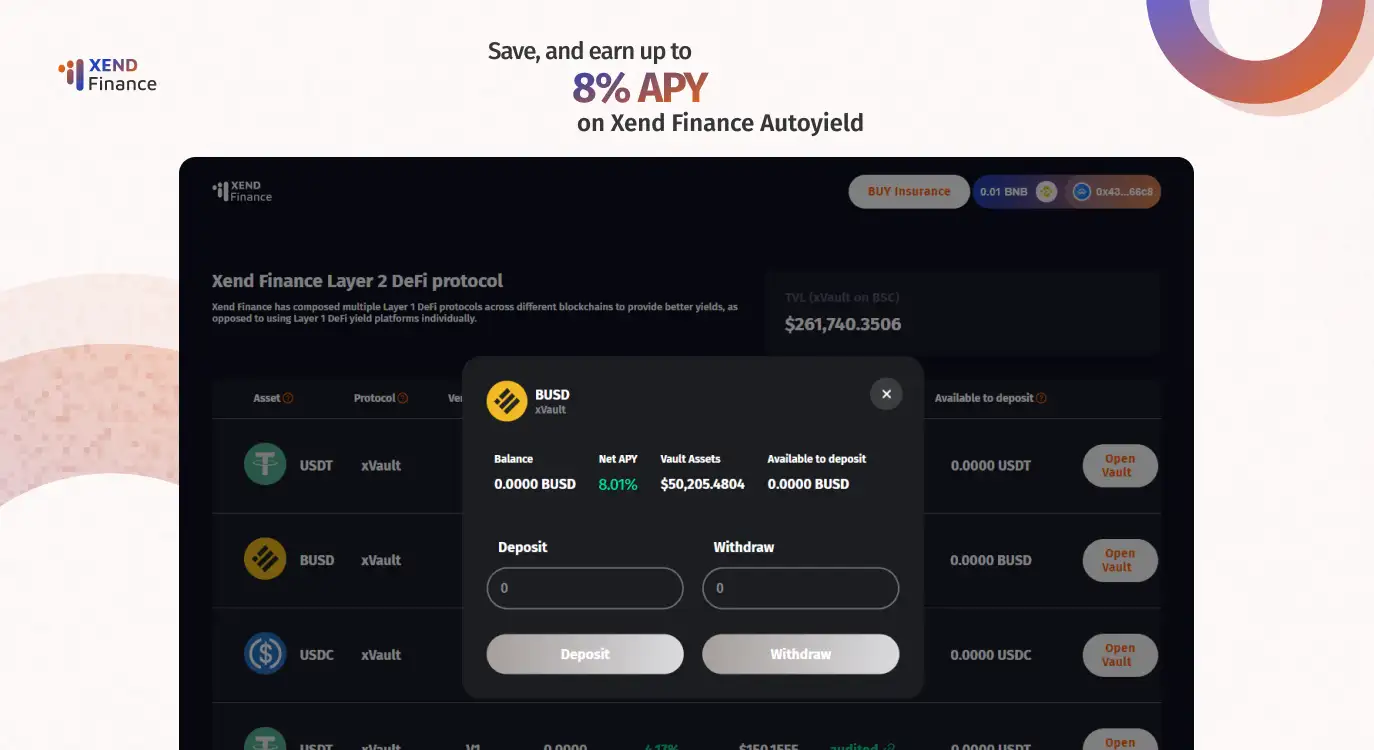 Xend Finance Review
