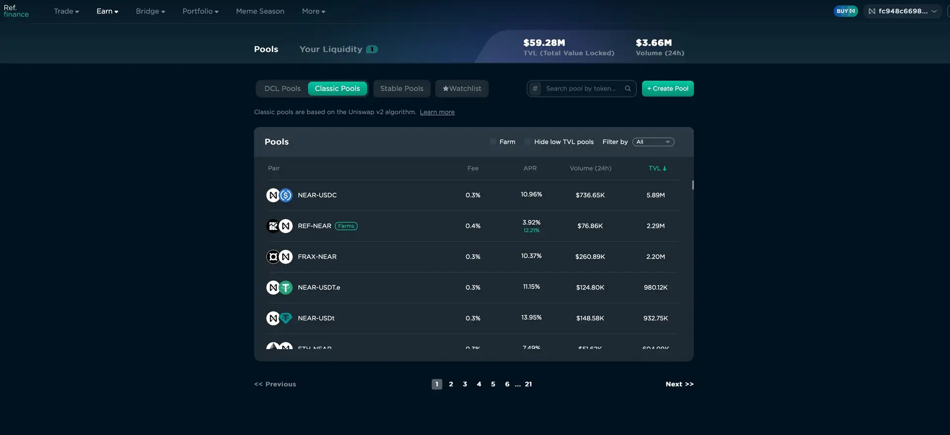 Ref Finance Dashboard