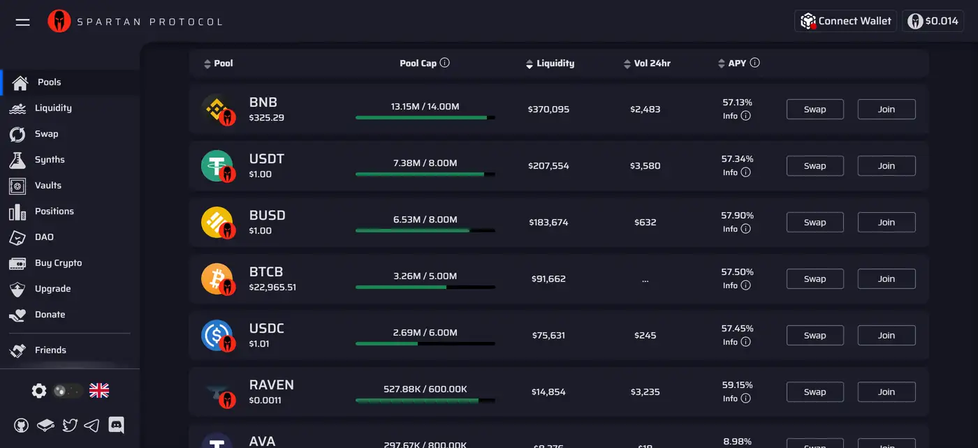 Spartan Protocol