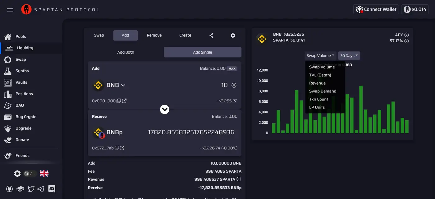 Spartan Protocol Login