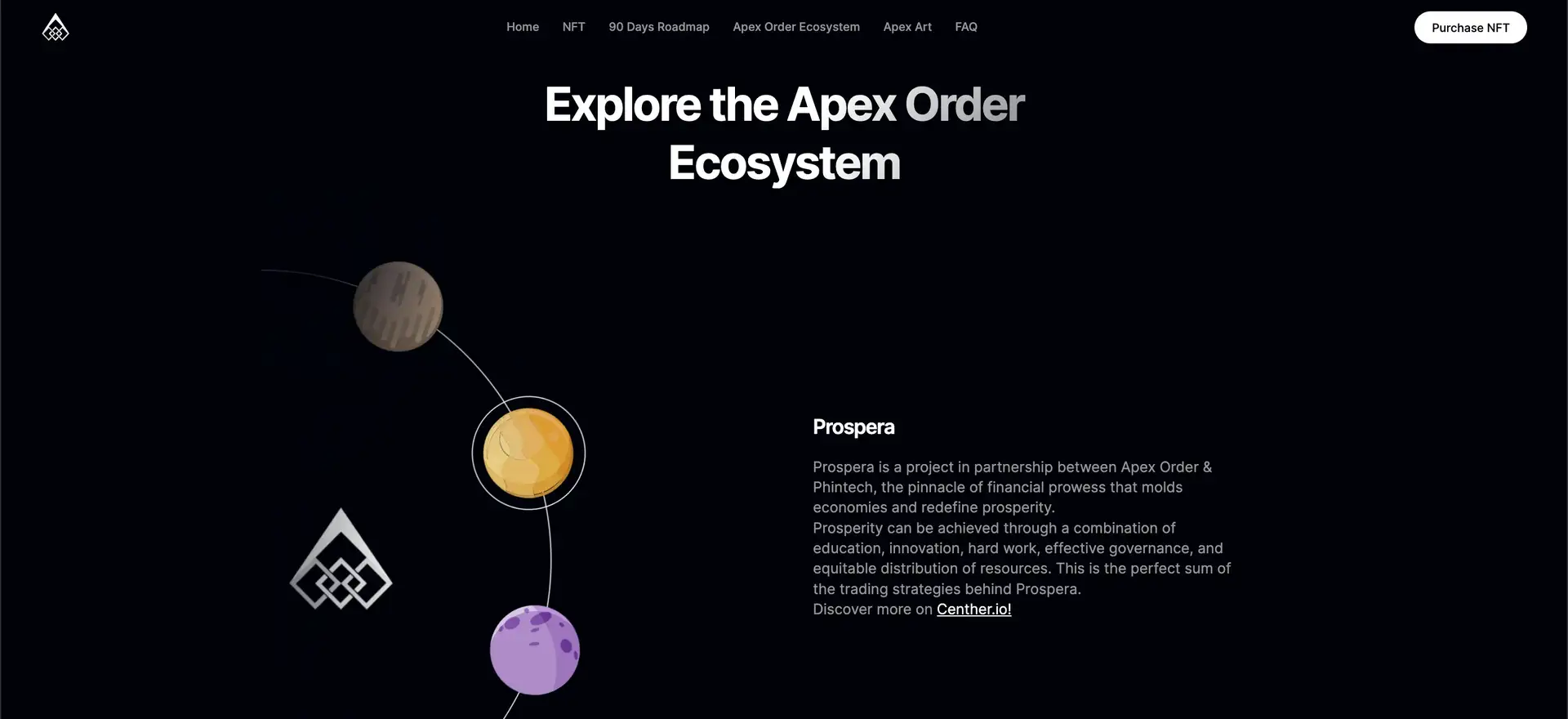 Apex Order Review