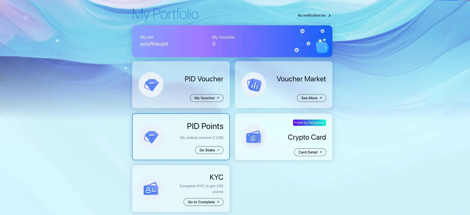 Polyflow Review