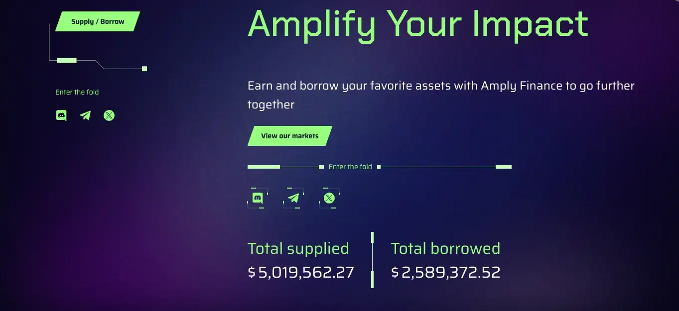 Amply Finance