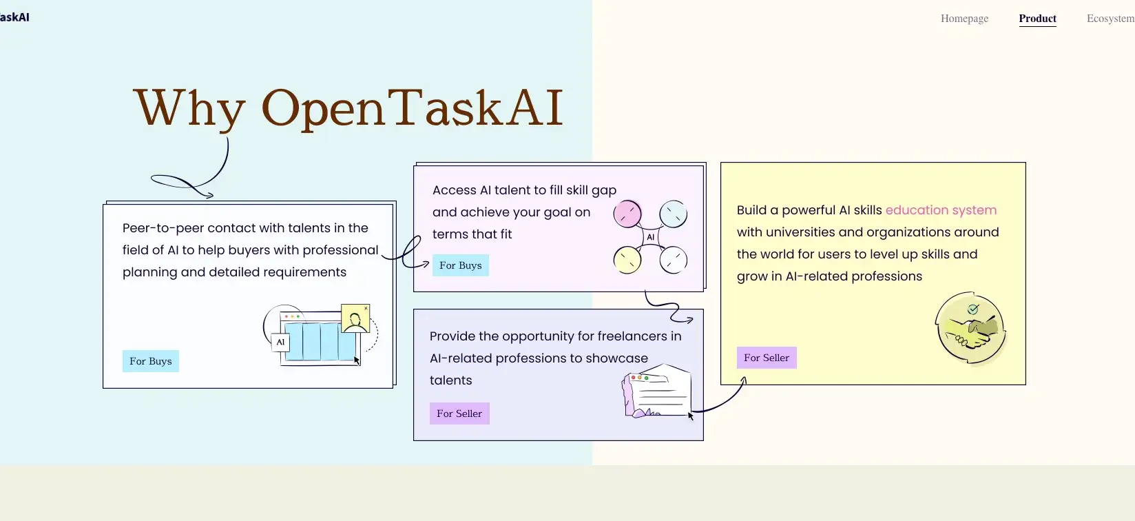 OpenTask AI Review