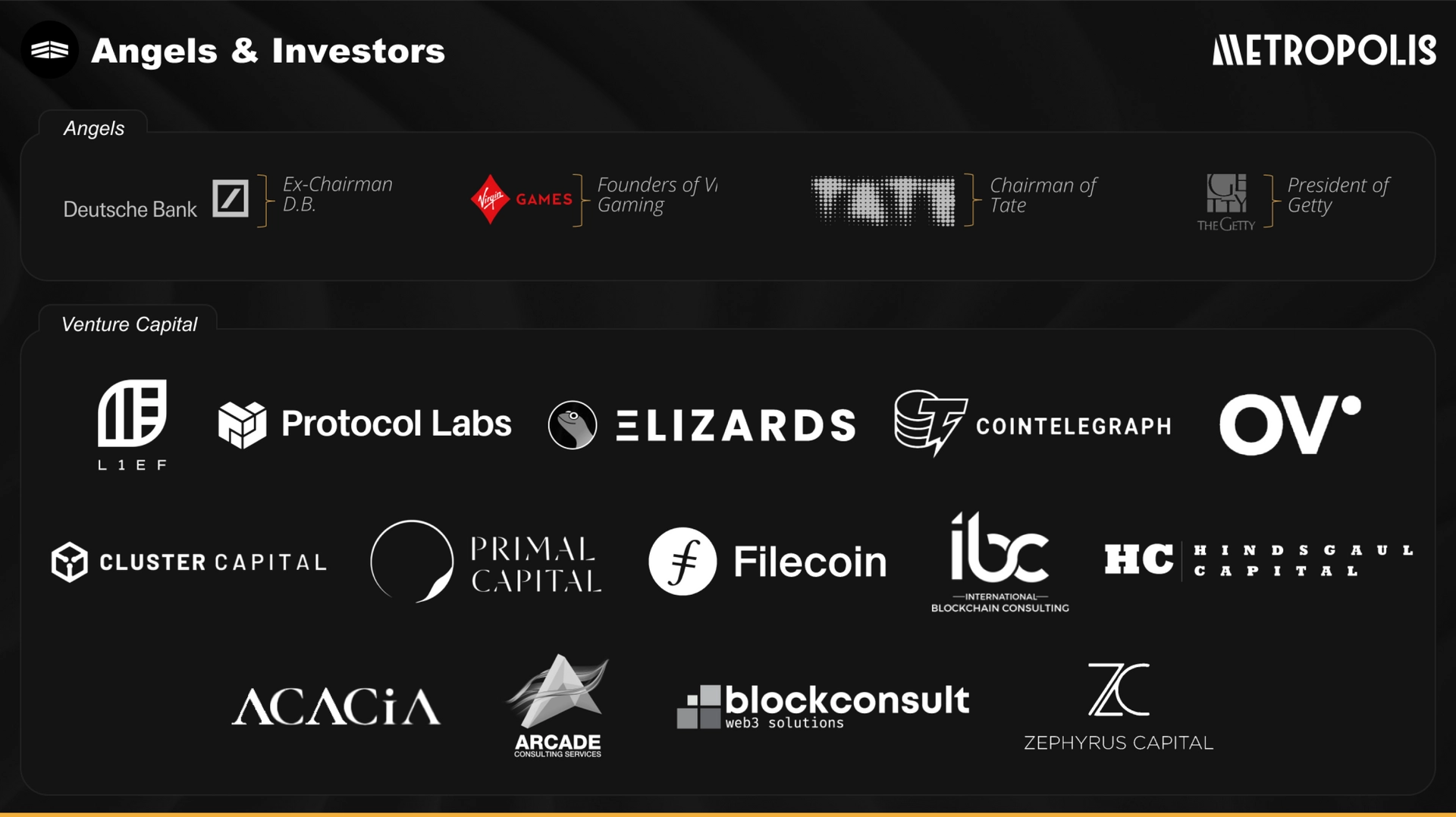 Investors and Partners